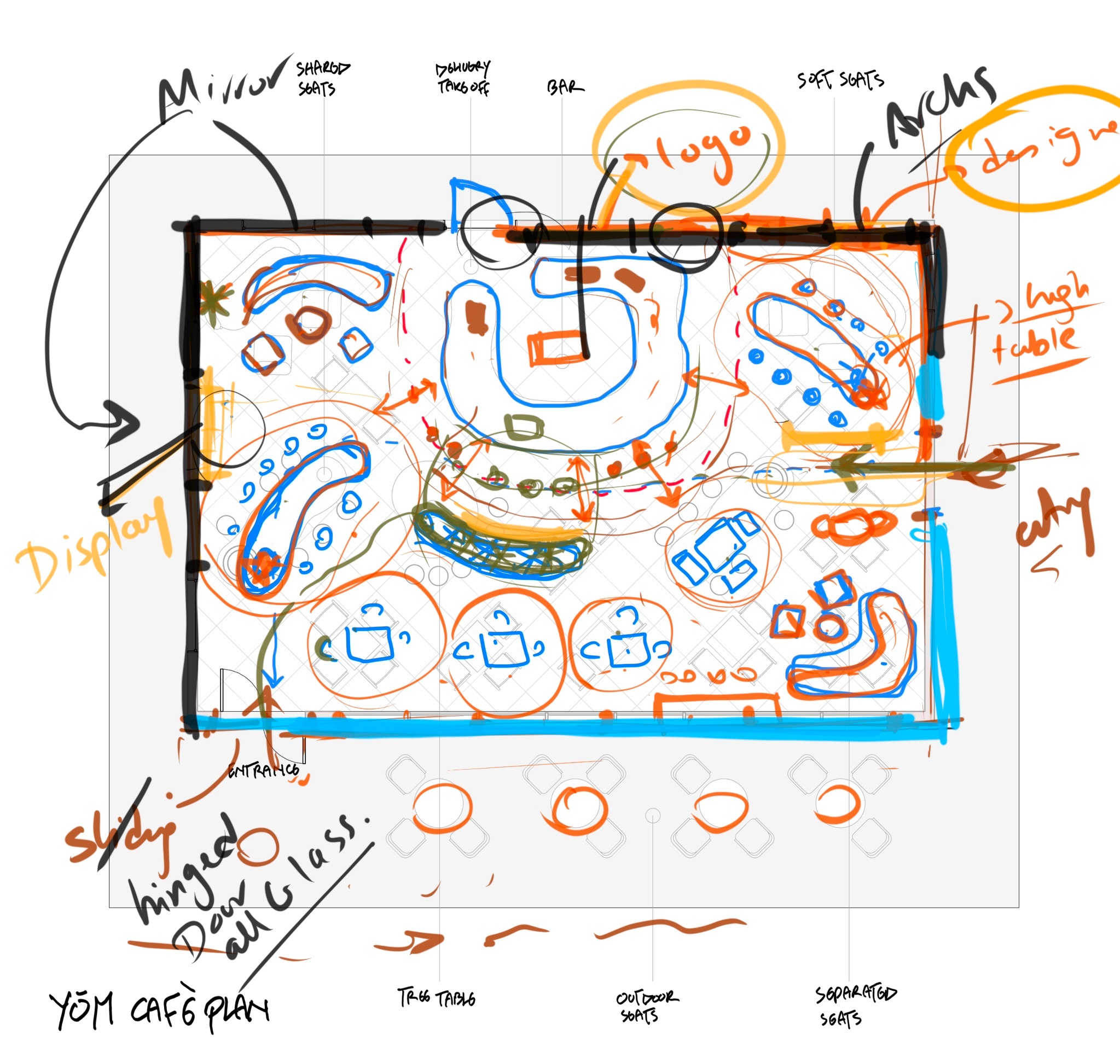 YOM Specialty Coffee — hand-drawn concept sketch mapping the coffee path, bar, arches and communal table